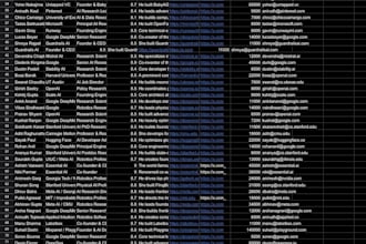 do expert excel data cleaning and formatting