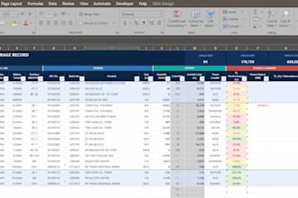 build a custom excel template for your budget or inventory