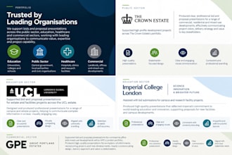 design professional bid, tender and proposal presentations