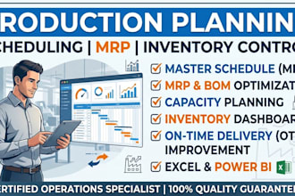 build production plan and schedule for your business