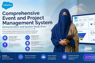 set up, customize, and automate your salesforce CRM