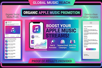 create email campaign ads to promote apple music promotion