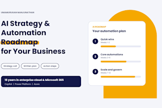 create an ai strategy and automation roadmap for your business