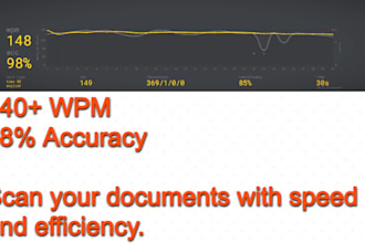 type fast, type an ebook, or retype scanned documents