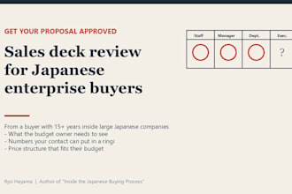 review your sales deck for japanese enterprise buyers