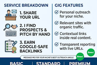 do manual link building outreach for white hat backlinks