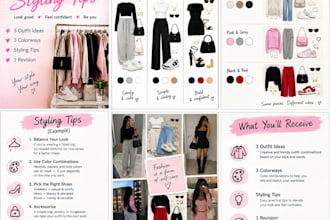 create stylish outfit ideas and styling tip