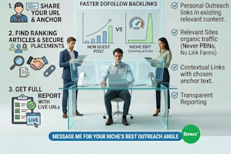 add niche edit backlinks on real blogs with dofollow links