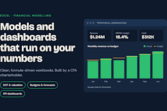 create excel dashboards, models, visualizations,