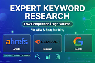 do kgr and SEO keyword research for your blog or website