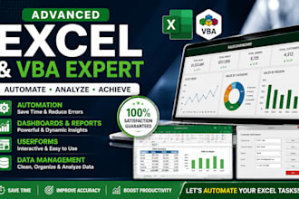 clean, format, and remove duplicates from excel data