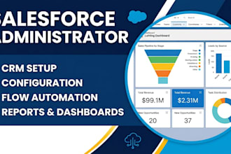 be your salesforce administrator for CRM setup and automation