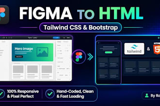 convert figma to responsive HTML, tailwind CSS or bootstrap
