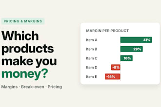 create a pricing strategy based on your costs and margins