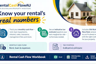 build your australian rental property cash flow spreadsheet