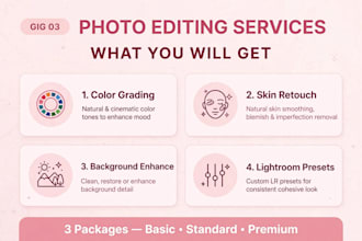 do aesthetic photo editing and retouching for instagram