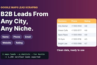 scrape google maps data for b2b lead generation