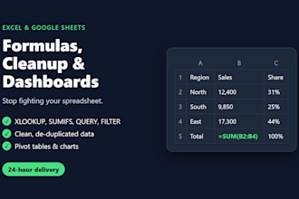 create excel or google sheets formulas, cleanup and automation