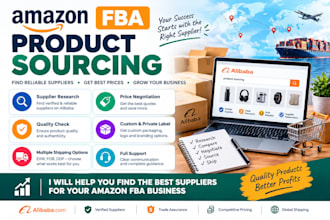 be your professional sourcing agent to find alibaba suppliers for amazon fba