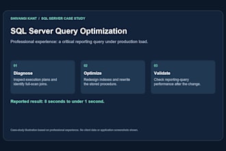 fix sql server queries and optimize stored procedures