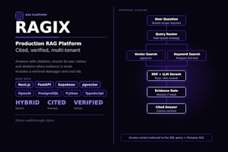 build an ai chatbot that answers from your documents
