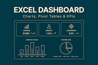 create an excel dashboard with charts and pivot tables