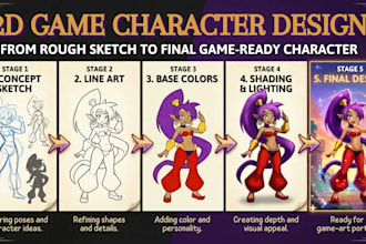 create 2d game character, concept and game art, game asset and cartoon