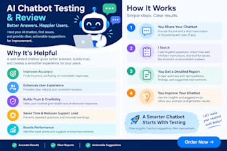 test your ai chatbot and identify response errors
