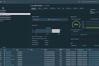 support vmware cloud foundation,vcenter ,windows ,vsan
