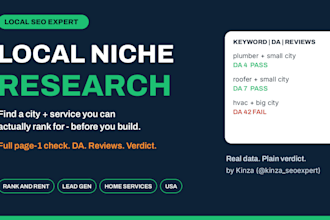 do local niche research for rank and rent lead generation