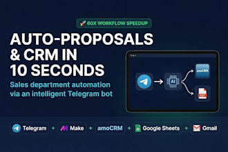 automate CRM workflows and ai business proposals