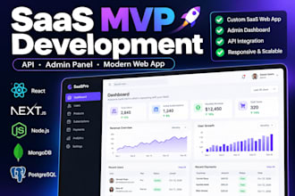 build a saas mvp with admin panel and API integration