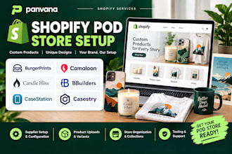 setup burgerprints camaloon candle bliss builders casestation casestry pod shop
