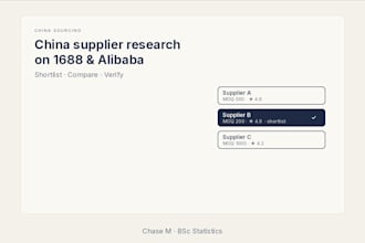 research and compare china suppliers on 1688 and alibaba for you
