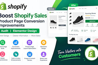 boost shopify sales products page conversion improvements audit elementor design