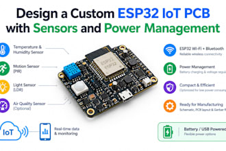 design a custom esp32 iot pcb with sensors and power management