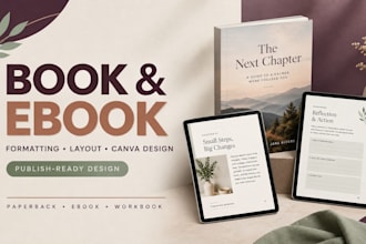 minimalist canva ebook design ebook layout design paperback formatting workbook