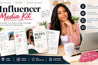 design a professional influencer media kit, press kit, and creator rate card