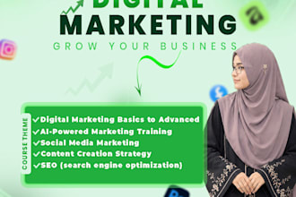do professional ai image editing and photo manipulation