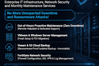 setup vmware esxi, vcenter and veeam backups