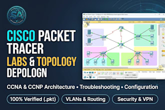design and configure cisco packet tracer network labs