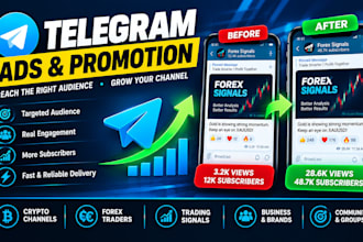 fix telegram ads telegram forex subscriber telegram promotion forex copy trading