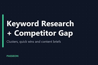 do keyword research and a competitor gap content plan