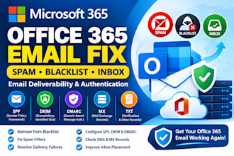 fix office 365 email spam blacklist and inbox  delivery issues