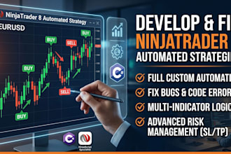 develop or fix your ninjatrader 8 automated trading strategy
