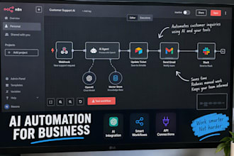 build ai automations and workflows for your business