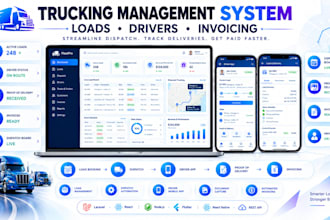develop trucking load management and fleet dispatch software with mobile app