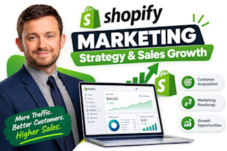 create a shopify marketing strategy and sales growth plan ecommerce marketing