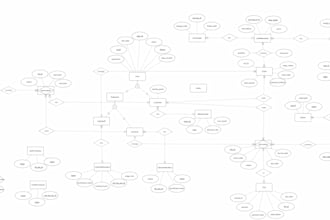 design professional database schema, erd and sql database