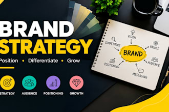 develop a winning brand strategy to strengthen your brand positioning